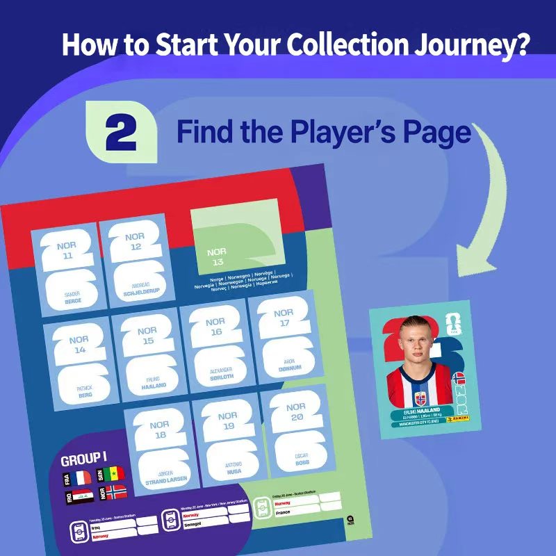 Panini FIFA World Cup 2026 Lic - Cardstock Paper Pack 评论和价格